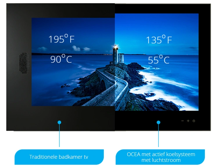 High quality bathroom TV for your home.